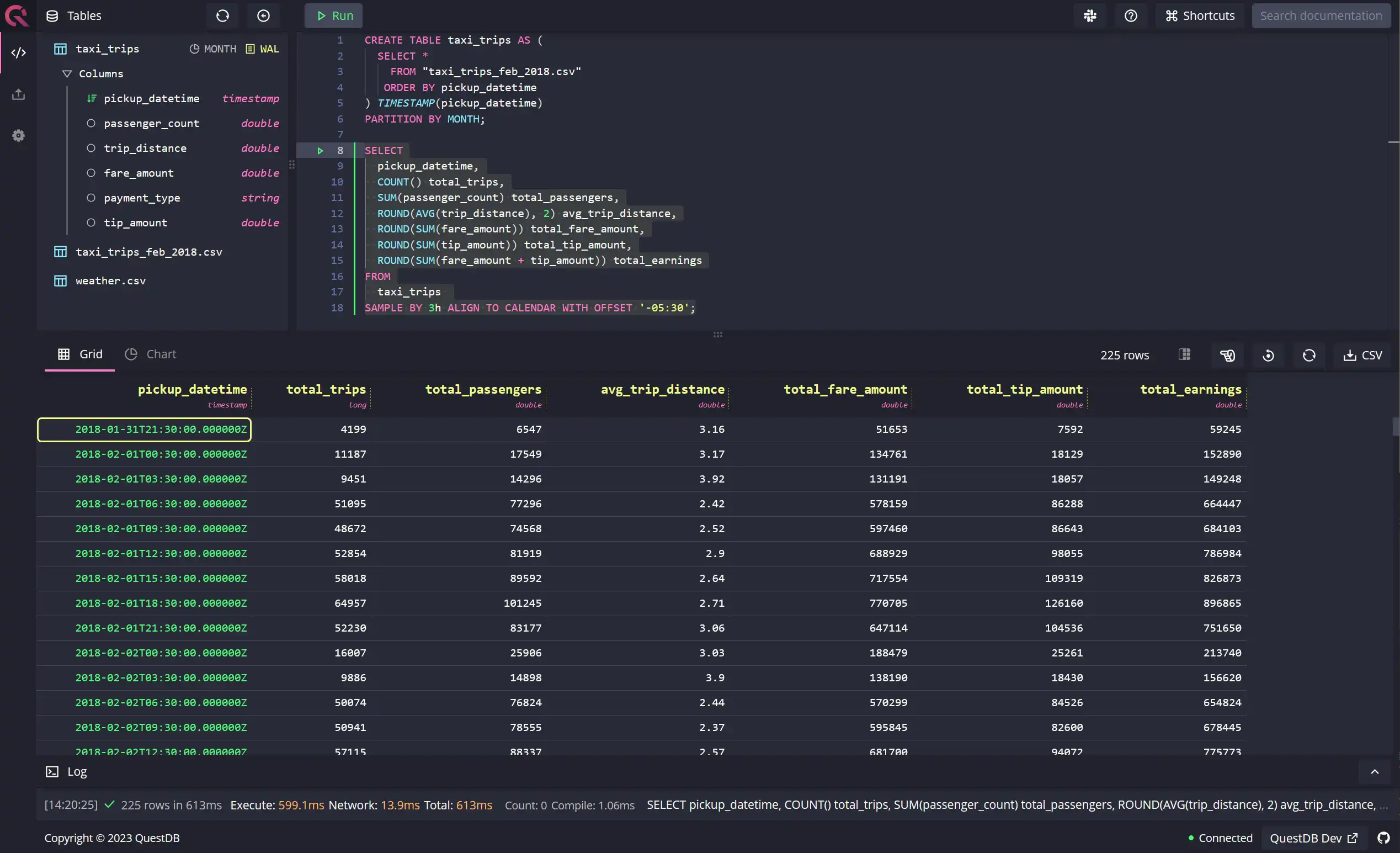 Screenshot of QuestDB Web Console with results of previous query