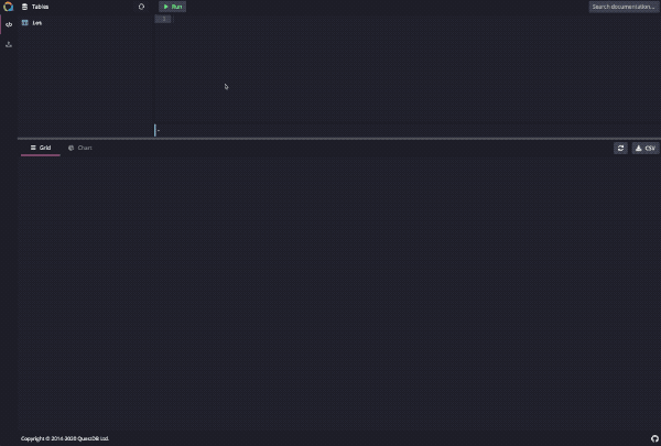 Running a SELECT query on the Web Console. The result is in both a table and a chart